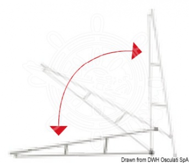 Preview: Klappbares Angelrutenrack