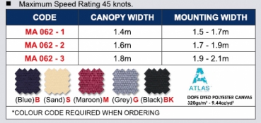 3 Stangen Bimini Top "Oceansouth" Breite 150-170cm
