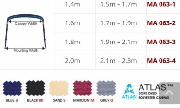 4 Stangen Bimini Oceansouth Montagebreite 190-210cm