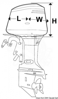 Preview: Motorabdeckung für 2/4-Takt-Außenborder 5-15 PS