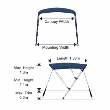 3 Stangen Bimini Top "Oceansouth" Breite 170-190cm
