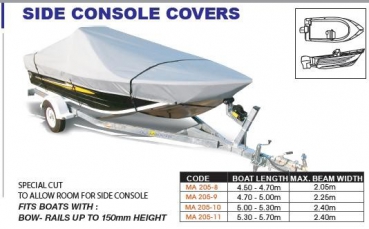 Preview: Persenning Konsolenboot mit seitlichem Steuerstand Länge 4,30-4,50 Meter und 2,05 Meter Breite