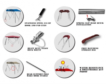 4 Stangen Edelstahl Bimini Top Deluxe 215-228cm Breite