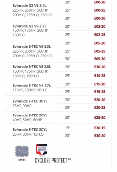 Preview: Evinrude Ganzpersenning E-Tec 2CYL 15H.O;25HP,30HP mit 20" Fuß