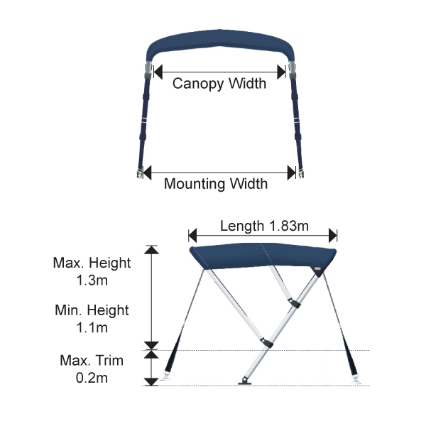 3 Stangen Bimini Top "Oceansouth" Breite 190-210cm