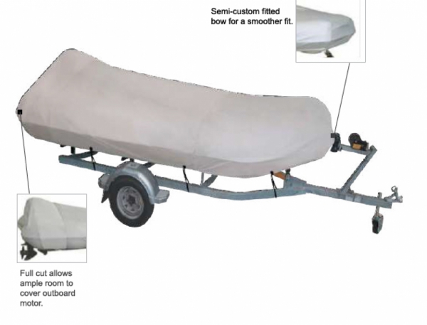 Schlauchbootpersenning von 290-320cm Länge und 165cm Breite