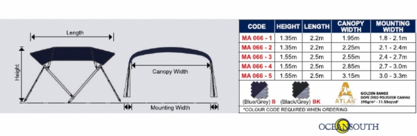 4 Stangen Bimini Top "Cruiser" 210-240cm Breite