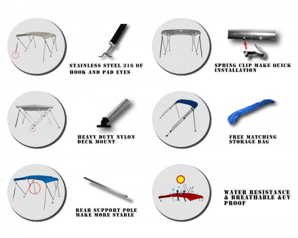 4-Stangen Bimini Top 155-169cm Breite