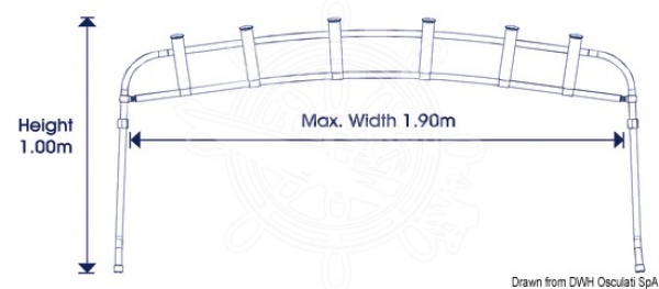 Angelrutenhalter für Sonnenverdeck