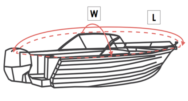 Jumbo Bootspersenning für Boote von 7,00-7,60 Meter Länge