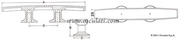 Klampen "Skandy" Länge 190mm