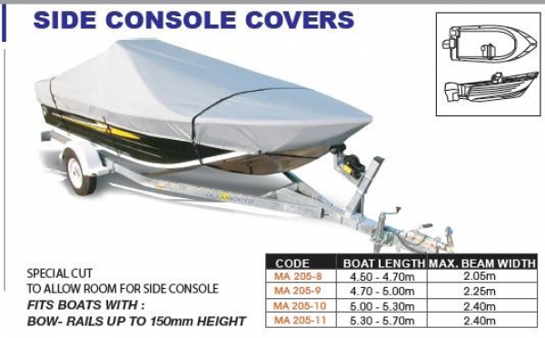 Persenning Konsolenboot mit seitlichem Steuerstand Länge 4,30-4,50 Meter und 2,05 Meter Breite
