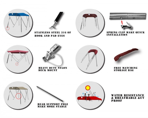 4 Stangen Edelstahl Bimini Top Deluxe 200-213cm Breite