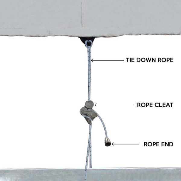 Bootspersenning für Kabinenboote Länge 5,60-5,90 Meter